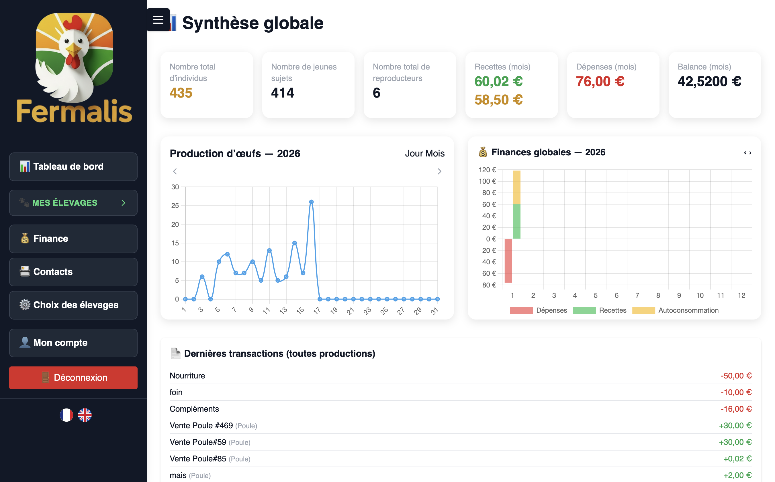 Interface du logiciel de gestion d’élevage Fermalis